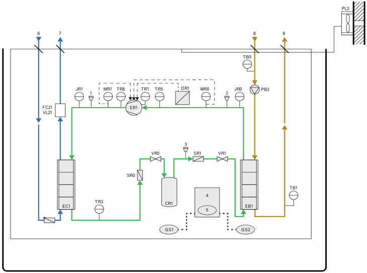Refrigerant circuit